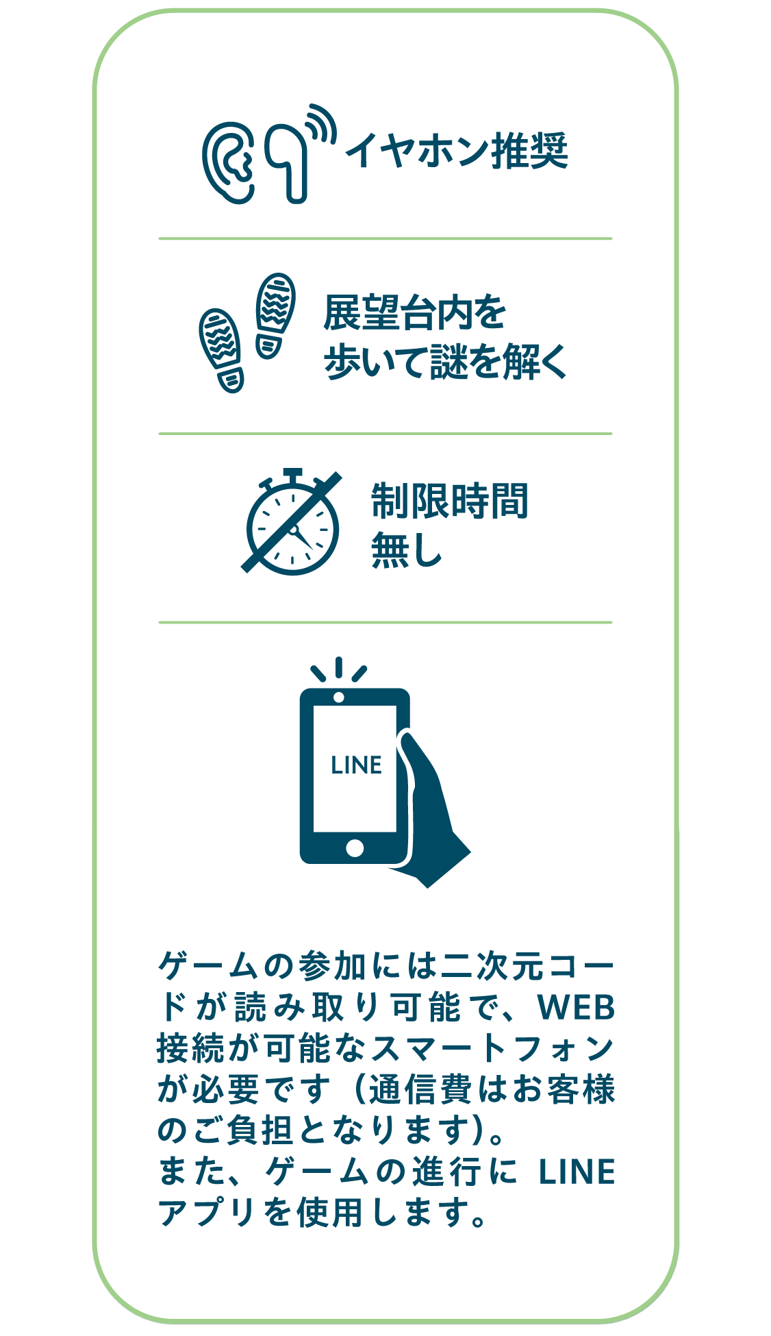 イヤホン推奨　展望台内を歩いて謎を解く
                            制限時間なし